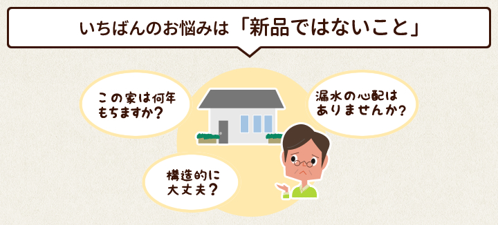 いちばんのお悩みは「新品ではないこと」